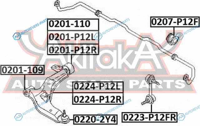 0224-P12R Рычаг подвески | перед