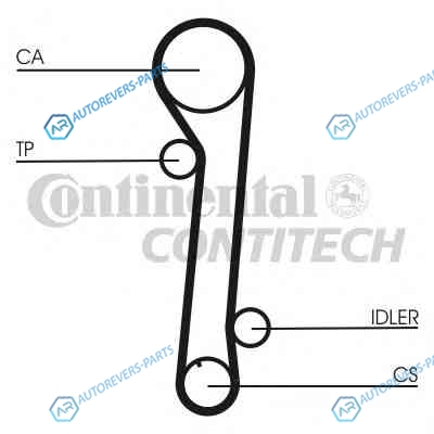 CT937K1 Комплект ремня ГРМ
