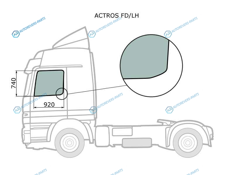 ACTROS FDLH Стекло переднее левое опускное MERCEDES-BENZ TRUCK 96-11