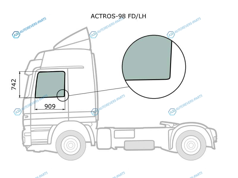 ACTROS-98 FDLH Стекло переднее левое опускное MERCEDES-BENZ ACTROS TRUCK 96-11