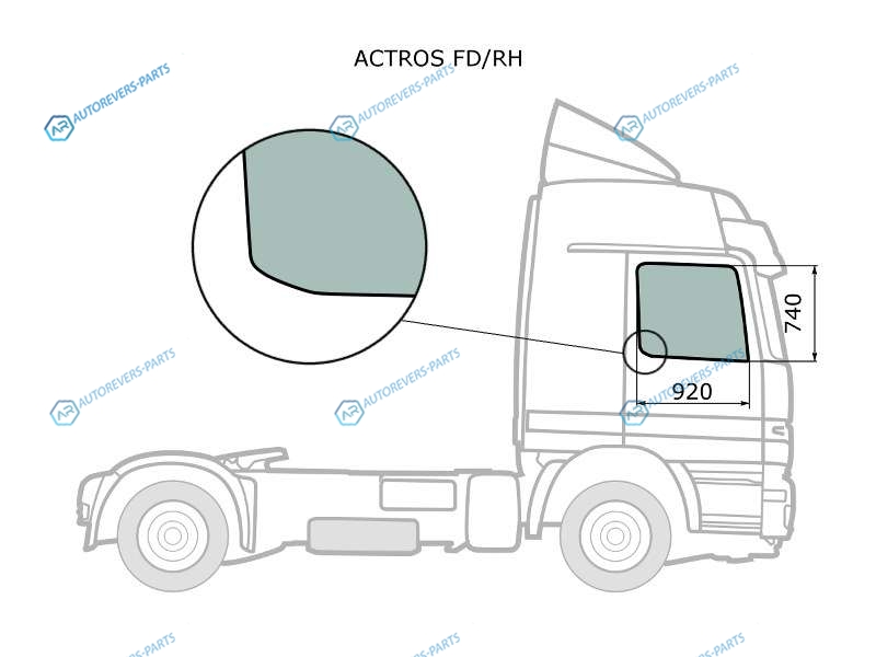 ACTROS FDRH Стекло переднее правое опускное MERCEDES-BENZ TRUCK 96-11