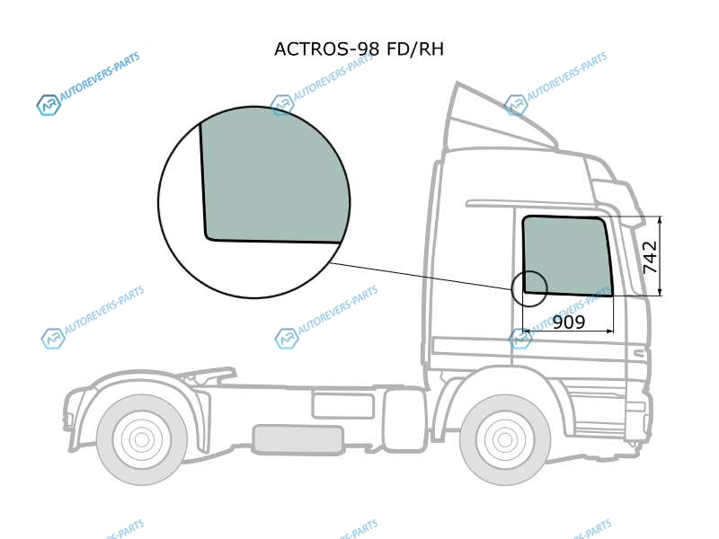 ACTROS-98 FDRH Стекло переднее правое опускное MERCEDES-BENZ ACTROS TRUCK 96-11