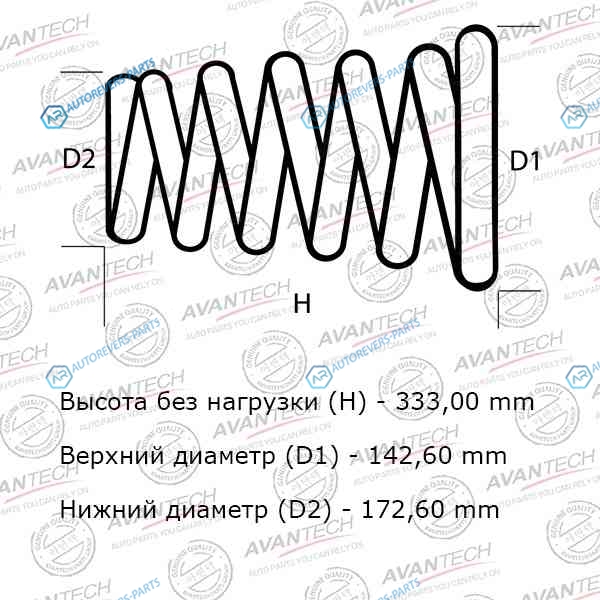 HS0205R Комплект усиленных пружин подвески Avantech (2шт. в одной упаковке)