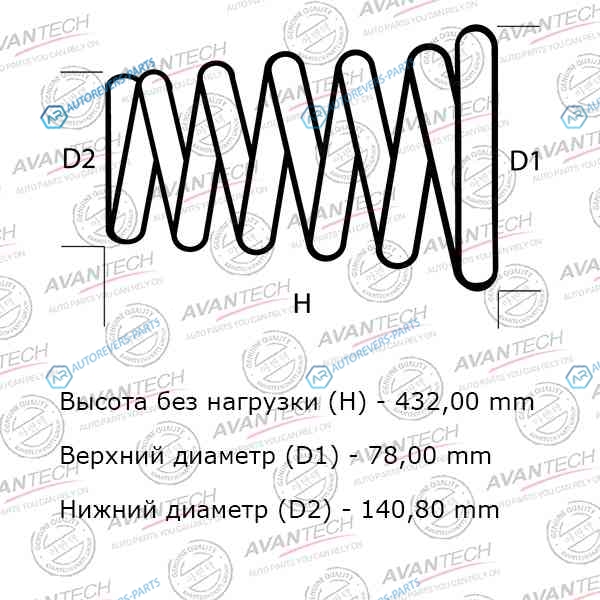 HS4141R Комплект усиленных пружин подвески Avantech (2шт. в одной упаковке)