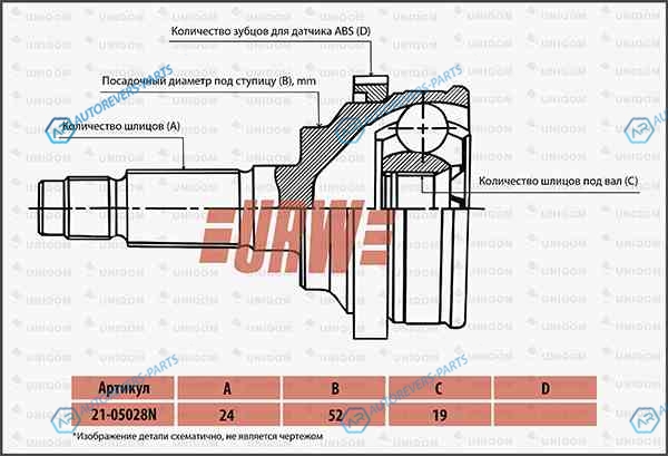2105028N Шрус привода URW